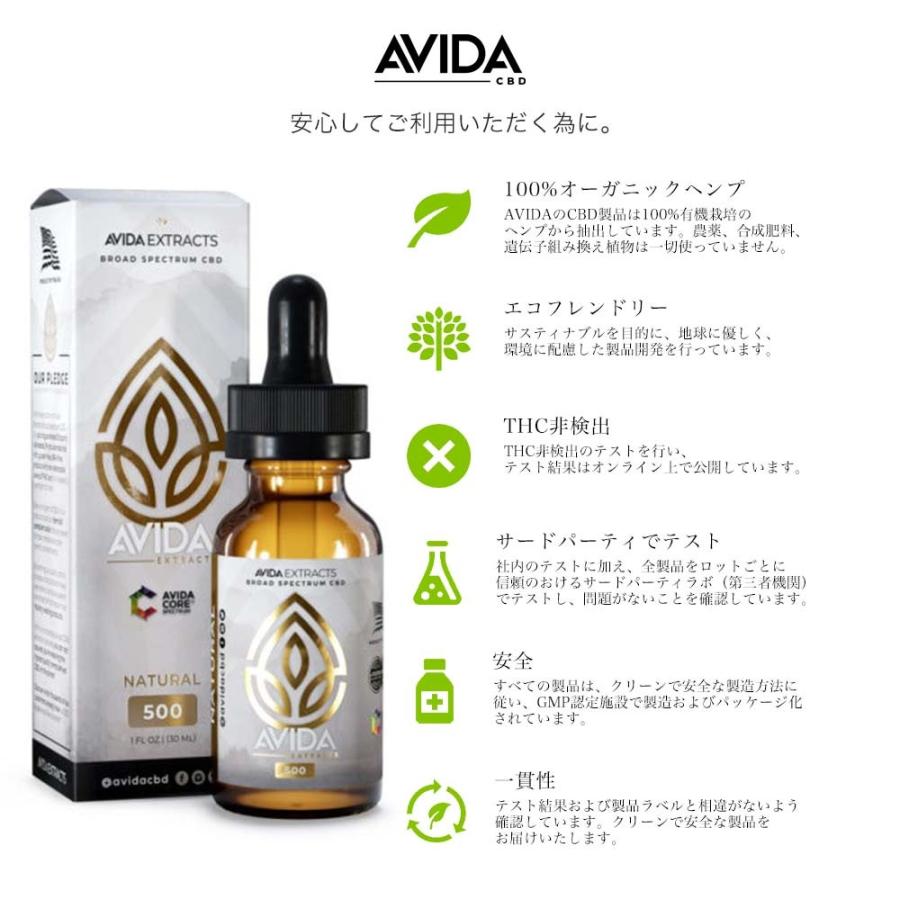 お試し価格 3,980円） CBD オイル 大容量 30ml 500mg AVIDA ナノ