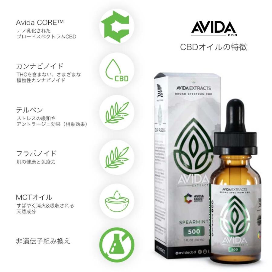 お試し価格 3,980円） CBD オイル 大容量 30ml 500mg AVIDA ナノ