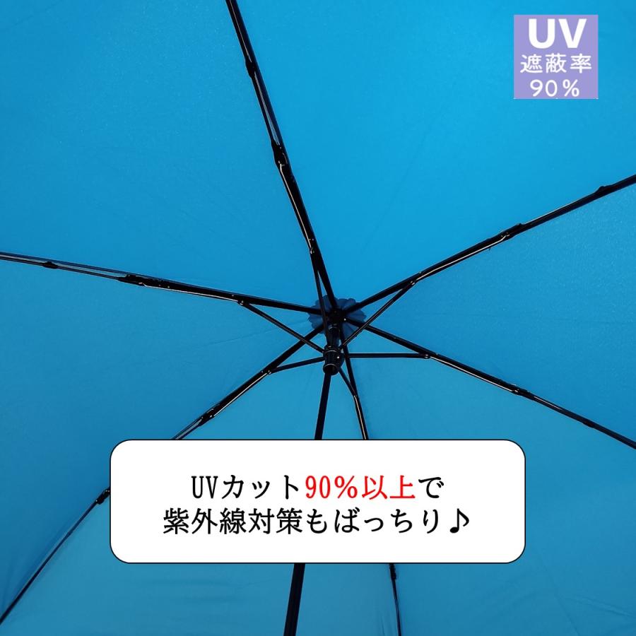 LOGOS（ロゴス） 折りたたみ傘 軽量 晴雨兼用 高機能 強力撥水【60cm