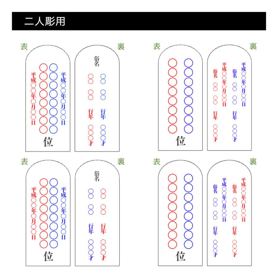 位牌（日本製）・上京型千倉 面粉（5寸）（文字代込）（送料無料