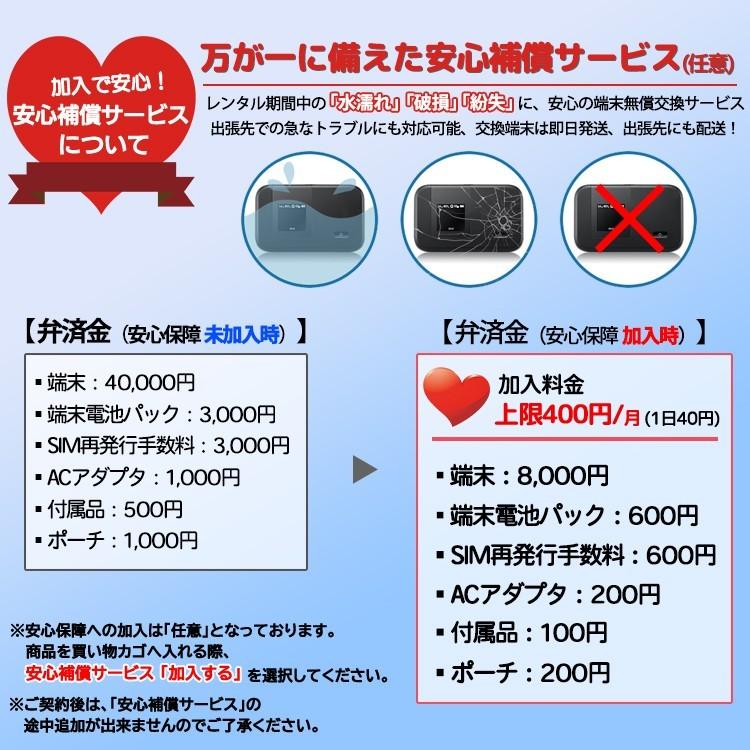 春先取りの レンタルwifi E53 ポケットwifi ソフトバンク Softbank 専用 国内 90日 モデル 30gb レンタル Wifi 往復送料無料 Cat6対応 高速通信 Lte Wifiレンタル 一時帰国 入院 出張 ポケット テレワーク 在宅勤務 入院 家電 Pc Www Solidarite Numerique Fr