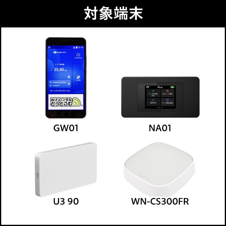 【延長専用】 SoftBank無制限 E5383 303ZT 501HW 601HW 602HW T6 GW01 FS030W E5785 WN-CS300FR 無制限 wifi レンタル 365日 ポケ ットwifi｜e-ca-web｜09