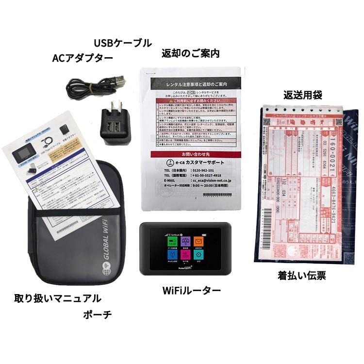 Wifi レンタル 7日 1日1gb ポケットwifi モバイルwi Fi レンタル Wifi ワイファイ ソフトバンク 一時帰国 国内 Softbank 1週間 往復送料無料 601hw 7day 国内wifiレンタルe Cayahoo 店 通販 Yahoo ショッピング