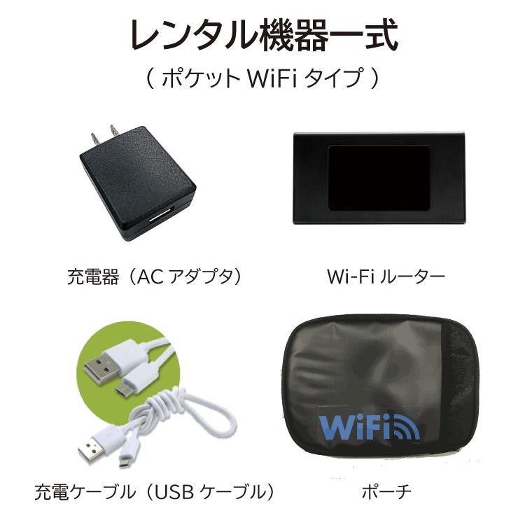 au wifi レンタル 月間6GB 30日プラン 1ヵ月 ポケットwifi レンタル 