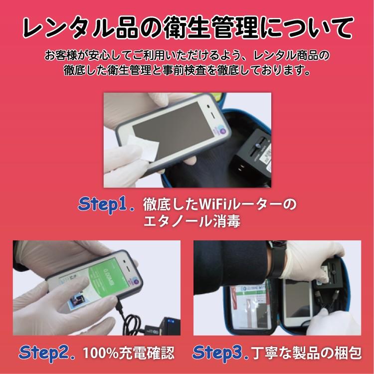 Wi Fi レンタル 30日 国内 6gb Au ポケットwifi レンタル Wifiルーター モバイル Wifi レンタルwifi Wi Fi ワイファイ 1ヶ月 往復送料無料 Fs030 30day 国内wifiレンタルe Cayahoo 店 通販 Yahoo ショッピング