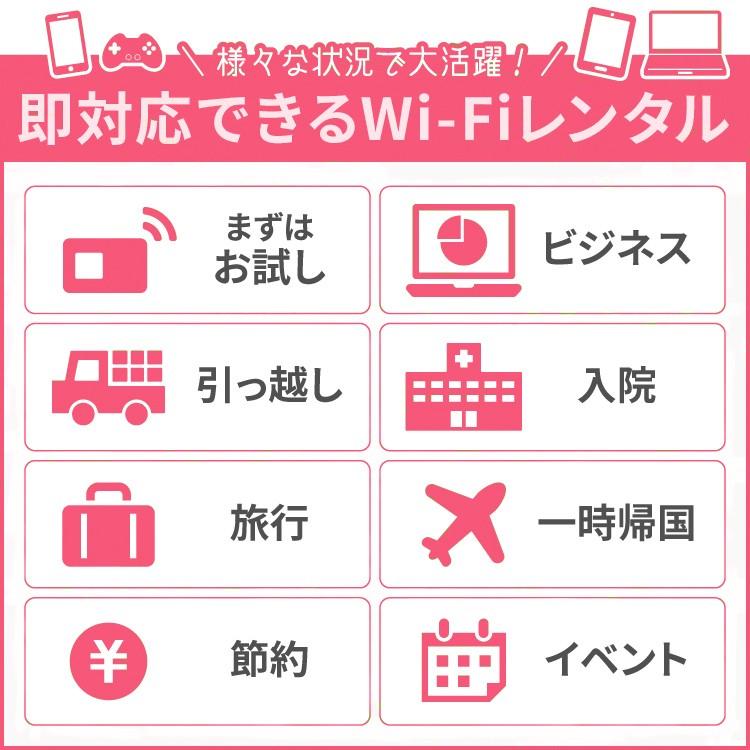 ポケットwifi レンタル 1ヵ月 50GB レンタルwifi 30日 wifi レンタル 30日 au FS030W｜e-ca-web｜04