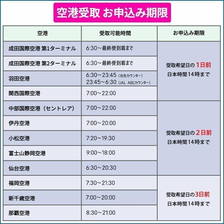 Wifi レンタル ワイマックス 国内 60日 レンタルwifi 3日10gb ホームルーターレンタル Wi Fi L02 Wimax 月間無制限 置き型wifi テレワーク 在宅 往復送料無料 L02 60day 国内wifiレンタルe Cayahoo 店 通販 Yahoo ショッピング