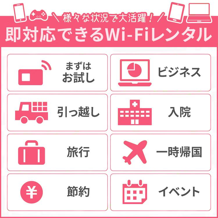 ポケットwifi レンタル 1ヵ月 無制限 レンタルwifi 30日 無制限 wifi レンタル 30日 無制限　ソフトバンク U3 300｜e-ca-web｜04