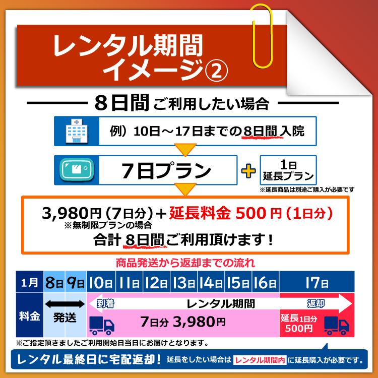 セール Wifi レンタル 国内 14日 レンタルwifi ワイマックス 3日10gb ポケットwifi モバイルwi Fi W06 Wimax 中継機 往復送料無料 W06 14day 国内wifiレンタルe Cayahoo 店 通販 Yahoo ショッピング