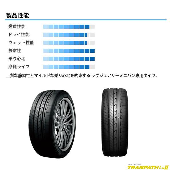 市場 車高調通販トランスポート Yahoo 店225 55R18 4本セット