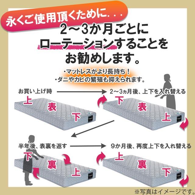 フランスベッド（FRANCEBED） 正規代理店 マットレス ダブルマットレス