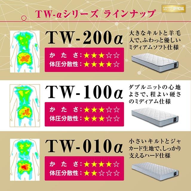 フランスベッド（FRANCEBED） 正規代理店 マットレス ダブルマットレス