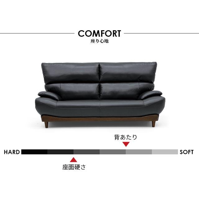 eーcasa（イーカーサ） ソファ ソファー 3人掛けソファ 3人掛け REVO