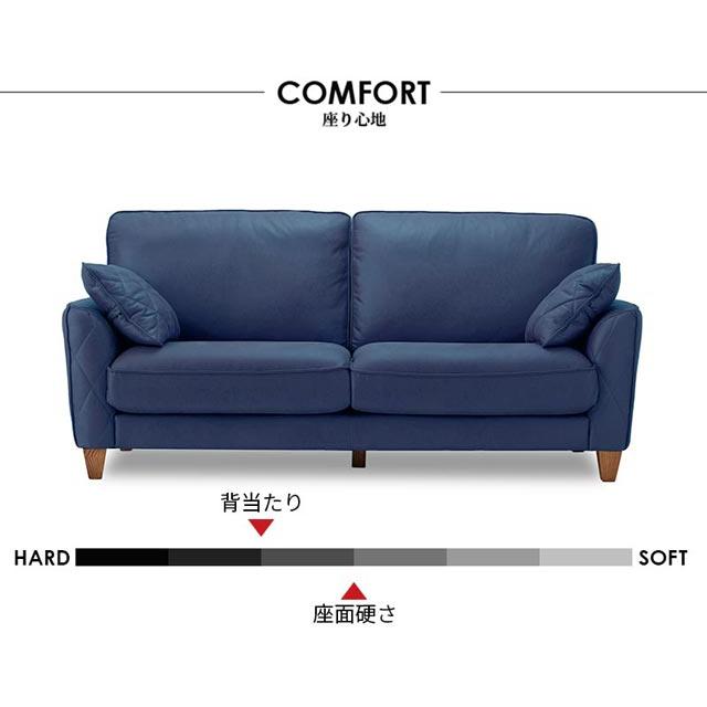 関家具 正規代理店 ソファ ソファー 3人掛けソファ スモール 木脚 プライム 3人掛け リラックスフォーム コロンバス レザーテックス プライム