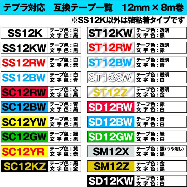 カシオ ネームランド 用 互換テープカートリッジ 幅12mm 長さ8M 31種類から選べる5個セット XR-12WE 12YW 12RD 蛍光 ソフトカラー おなまえテープ も｜e-choix2｜02