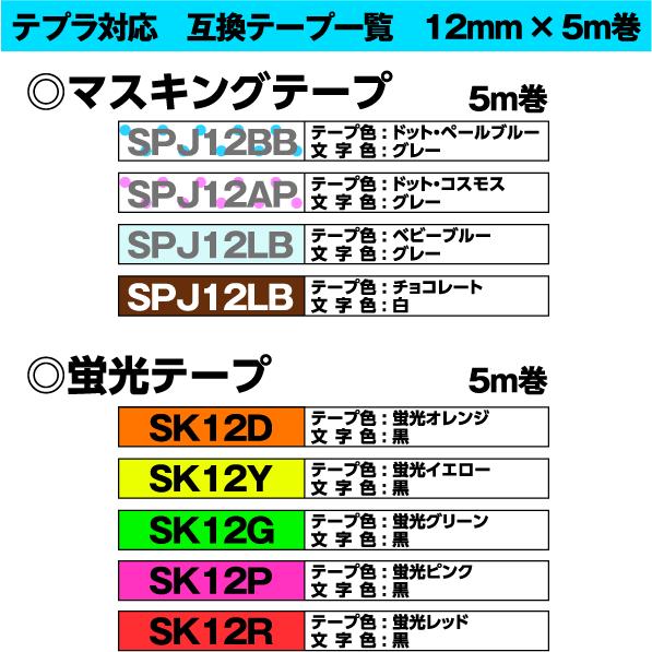 TEPRA PRO キングジム テプラ PRO用 互換テープカートリッジ 幅 12mm