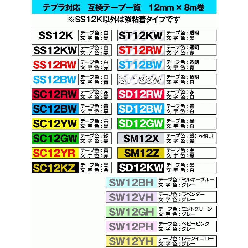 互換 テプラ ソフトラベル テープ カートリッジ 12mm キングジム Tepra pro ベビーピンク ミルキーブルー 送料無料 【NEW限定品】