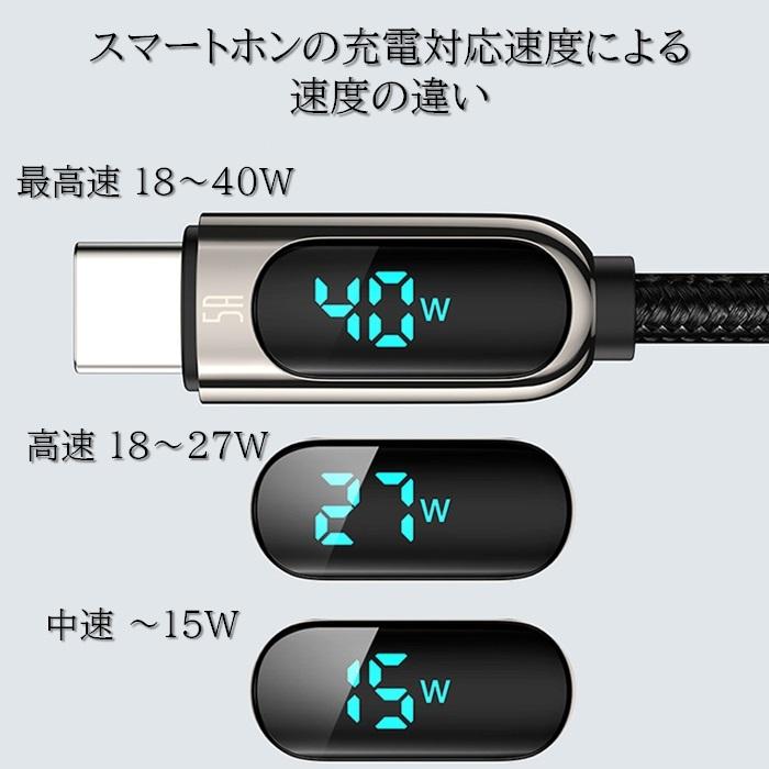 ワット表示 付き USB 3.0 Type-C ケーブル 最大 5A 40W 1m｜e-cigarette-hokiya｜07