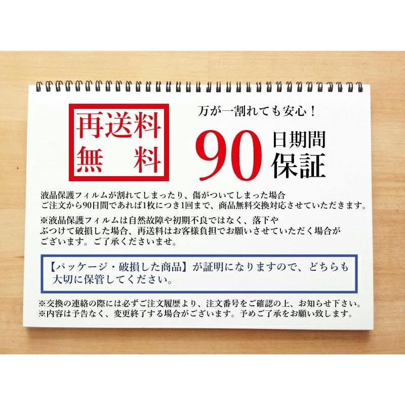 iPhone 保護フィルム iPhone15 強化ガラス iPhone 15 Pro Max mini ガラス iphone15pro 保護フィルム ブルーライトカット覗き見防止 アンチグレア 画面保護 |  | 13