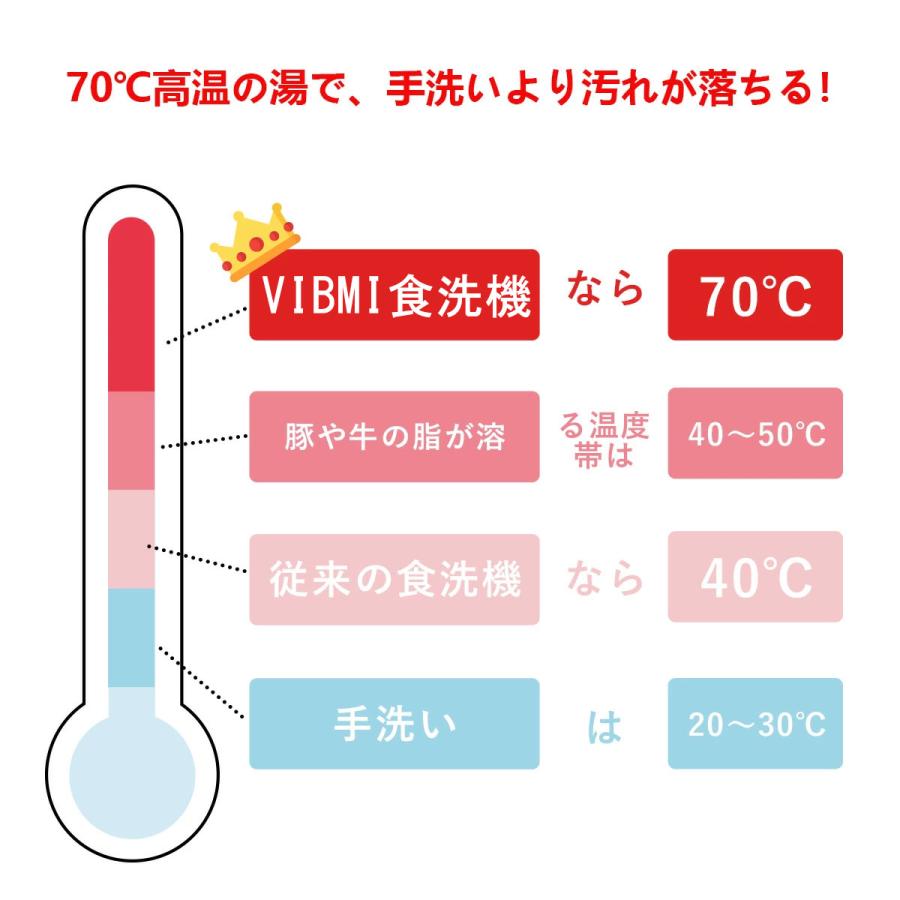 食器洗い乾燥機 工事不要 タンク式 除菌 コンパクト 小型 清潔 食洗機 食洗器 キッチン家電 VIBMI D4P｜e-collect｜07