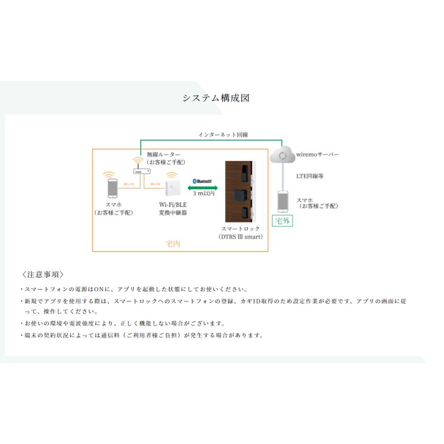 美和ロック スマートロック MIWA DTRS3 smart インターネット 美和ロック スマートロック MIWA DTRS3 smart インターネット