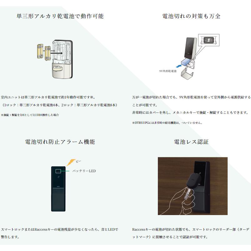 美和ロック スマートロック MIWA DTRS3 smart インターネット 美和ロック スマートロック MIWA DTRS3 smart インターネット