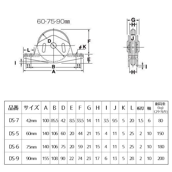 クマモト 戸車 レール ステンレスサッシ下車 ベアリング入 PLUS DS-9 90mm｜e-comebiyori｜02