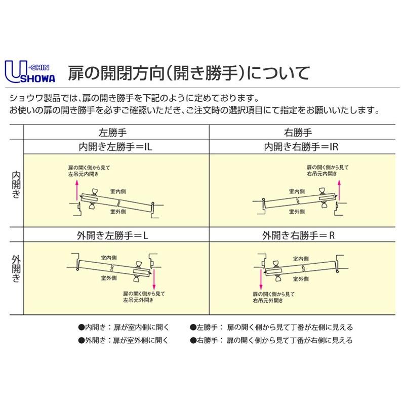 SHOWA ショウワ 7680L 面付箱錠 レバーハンドル型 NXシリンダー