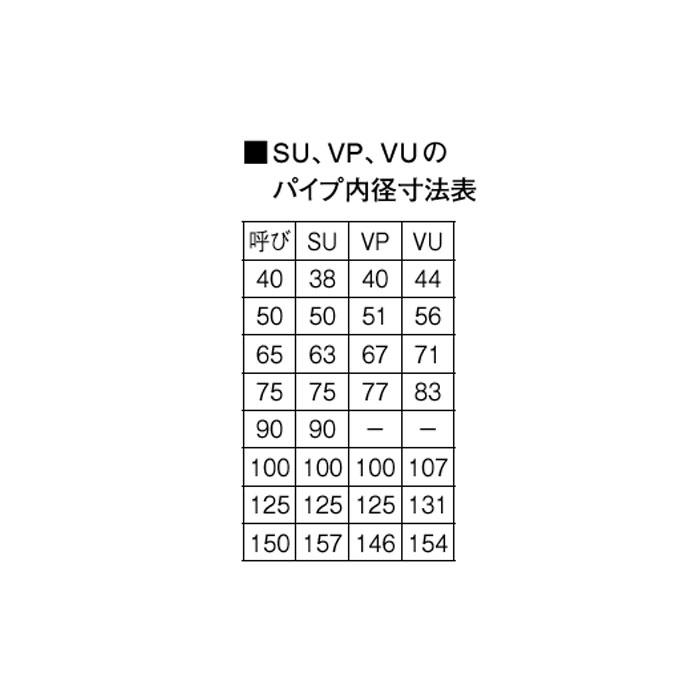 SANEI(水栓金具) 三栄 SANEI VU目皿 H41-50 お風呂 排水口 SANEI(水栓金具) 三栄 SANEI VU目皿 H41-50 お風呂 排水口