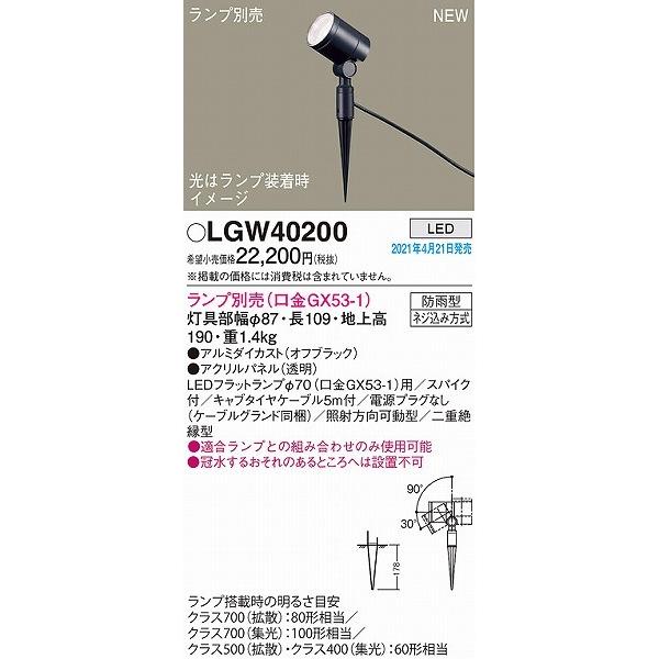 Panasonic（パナソニック） 屋外用スポットライト ブラック ランプ別売