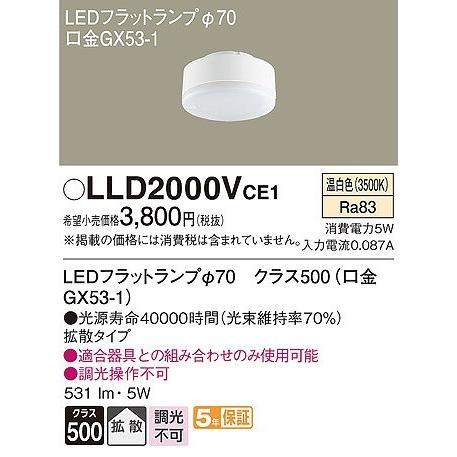 Panasonic パナソニック LEDフラットランプ 交換用ランプ φ70 温