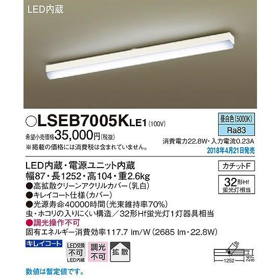 SolarTone Bright Light ME+