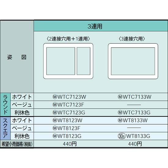Panasonic（パナソニック） WT8133W スイッチプレート (3連接穴用