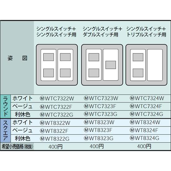 Panasonic（パナソニック） WTC7324W 簡易耐火用スイッチプレート