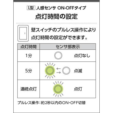 コイズミ　AD7142W27 人感センサ付LEDダウンライト　7台 コイズミ照明 AD7142W27 コイズミ 軒下用ダウンライト ホワイト φ100
