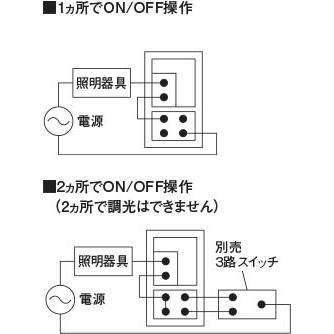 コイズミ照明 AE36745E コイズミ 調光器 : コネクト Yahoo!店