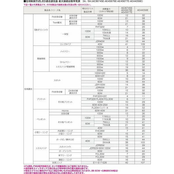 AE36745E コイズミ 調光器 | コイズミ照明 | 03