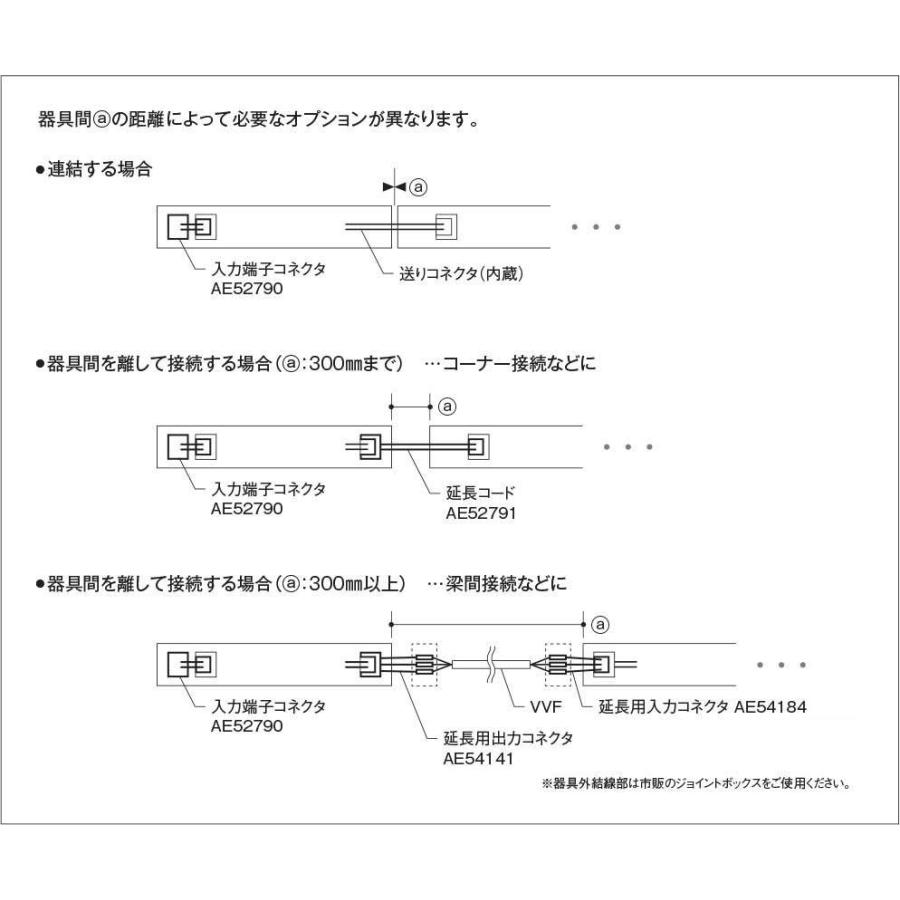 AE52790 コイズミ 入力コネクタ｜e-connect｜03