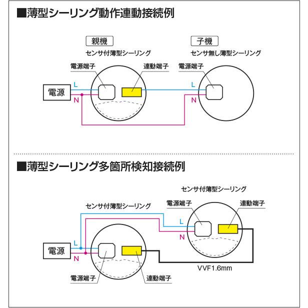 コイズミ照明 AH50467 コイズミ 小型シーリングライト LED（電球色