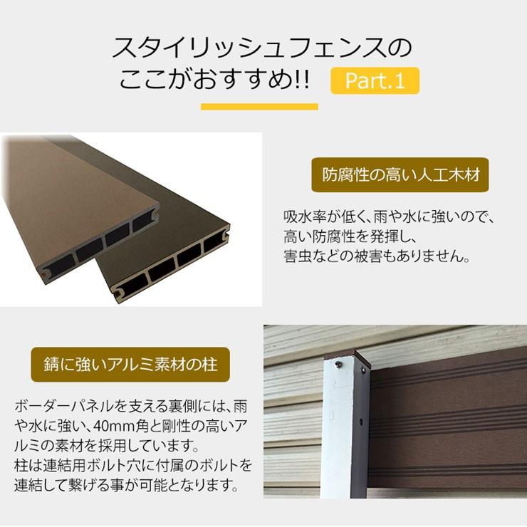 (メーカー直送) 一体型スタイリッシュフェンス 1500×900mm フラット 旭興進 人工木 4524804110803｜e-connect｜03