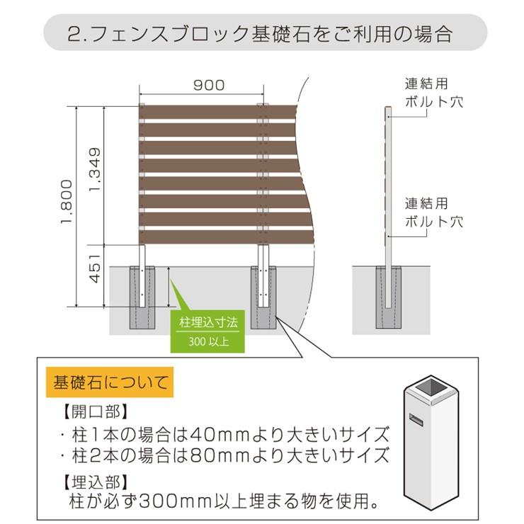 (メーカー直送) 一体型スタイリッシュフェンス 1800×900mm フラット 旭興進 人工木 4524804110810｜e-connect｜09