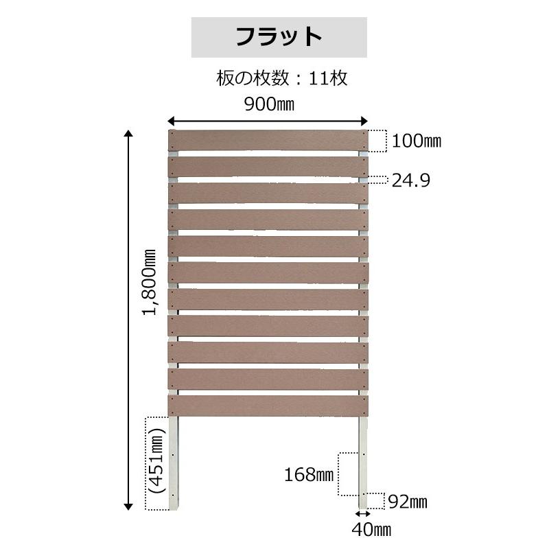 おしゃれ 庭 屋外 一体型スタイリッシュフェンス 1800×900mm フラット 単品 人工木 4524804110810 【樹脂】