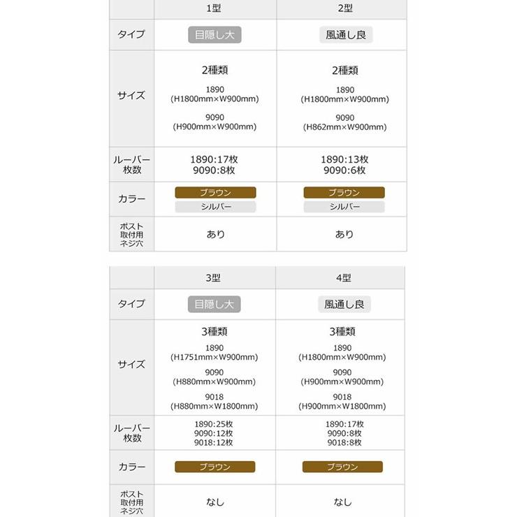 (メーカー直送) アルミルーバーラティス 1800×900mm シルバー 旭興進 4524804123421 [ポスト別売] アルミルーバーラティス フェンス エクステリア ラティス