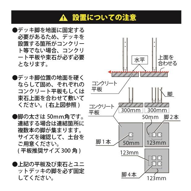 (メーカー直送) 人工木ユニットデッキII オープンタイプ 0.75坪 アッシュブラウン 4524804141876の画像