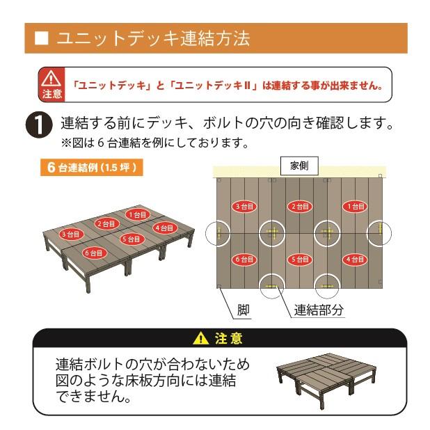 (メーカー直送) 人工木ユニットデッキII オープンタイプ 0.75坪 アッシュブラウン 4524804141876の画像