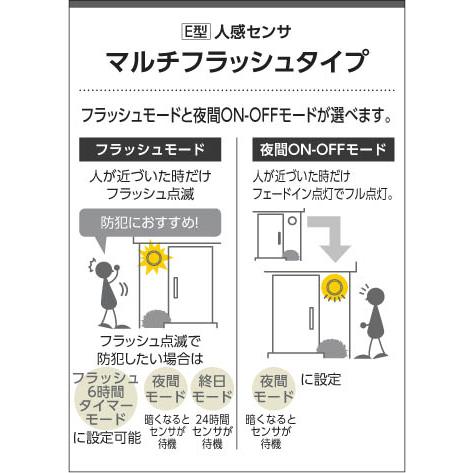 KOIZUMI LED防雨型スポットライト AU 38269 L 楽天市場】AU38269L コイズミ 屋外用スポットライト LED（電球色