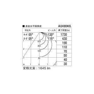 AU49040L コイズミ 間接照明器具 LED（電球色）｜e-connect｜11