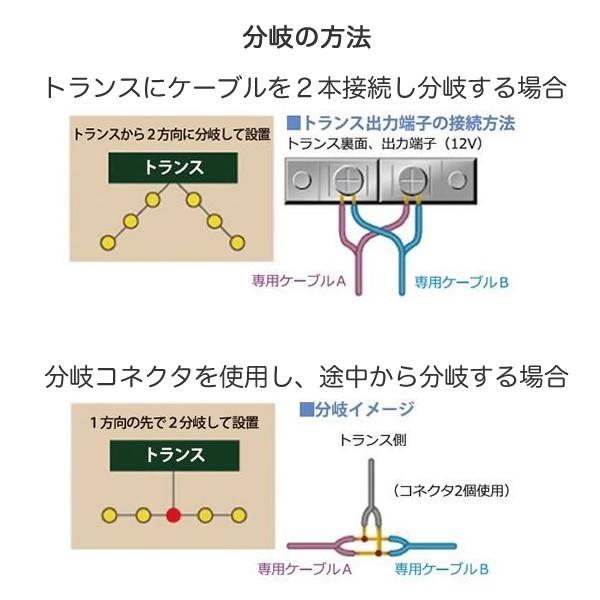 (メーカー直送) バークレー 投光ライト SP-07-7 広角タイプ ワット数13.3W ブラック LED電球色 105°※電源トランス・ケーブル別売 |  | 05