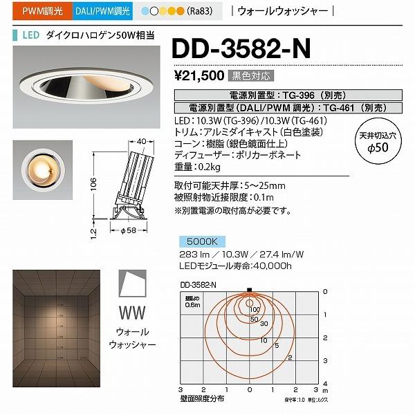 DD-3582-N 山田照明 ダウンライト φ50 白色 LED 昼白色 調光 ウォールウォッシャー_1