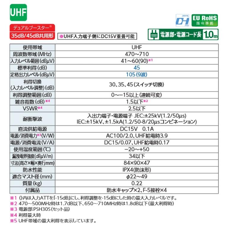 DXアンテナ (在庫有 即納) BU45D1 DXアンテナ UHFブースター(35dB/45dB